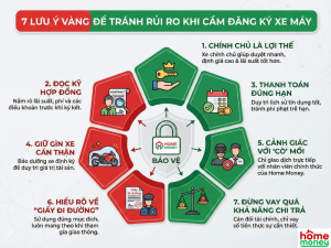 7 LƯU Ý ĐỂ TRÁNH RỦI RO KHI CẦM ĐĂNG KÝ XE