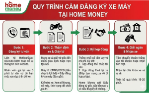 Cầm giấy tờ xe máy tại homemoney 